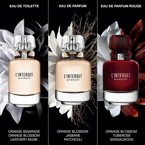givenchy insense dupe